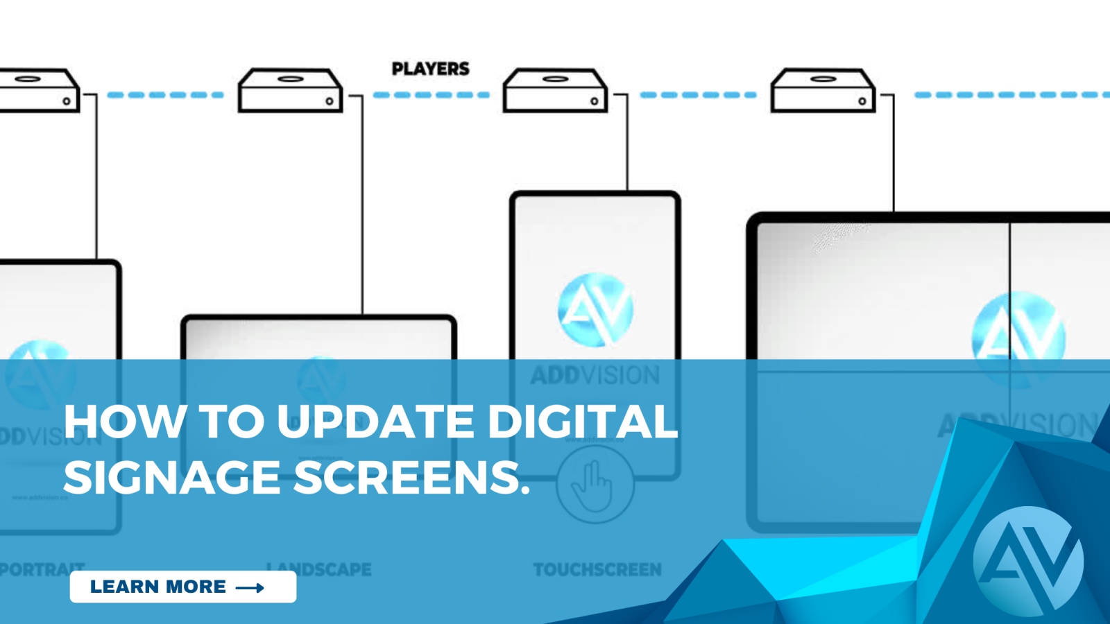 How To Update Digital Signage Screens | Add Vision - Digital Signage ...